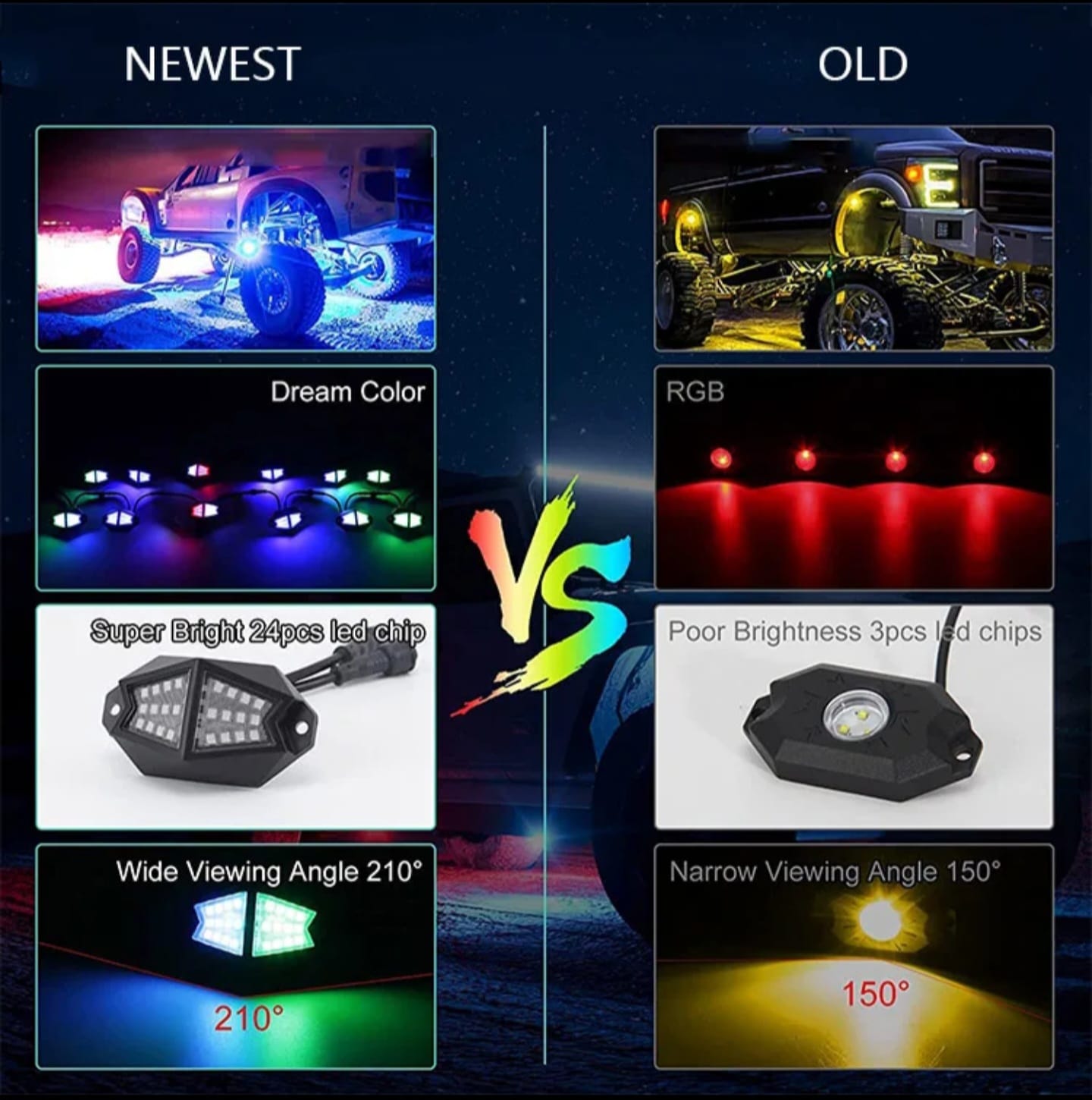 Kit 6 Rock Lights RGB LED