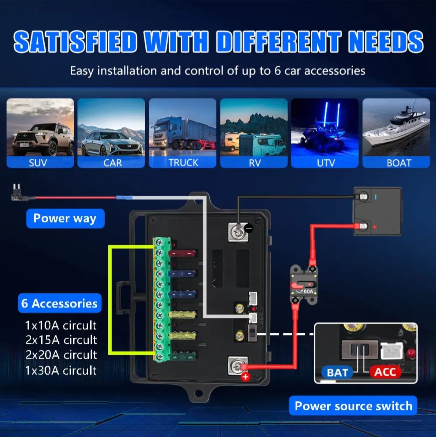 PANEL SWITCH RGB BLUETOOTH 6 CANALES