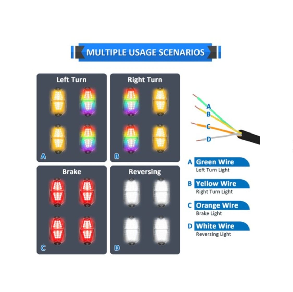 Kit 4 Rock Lights RGB LED Curvos Bluetooth con App y Control Remoto – IP68 | Música, Señales y Efectos Off-Road - Imagen 9