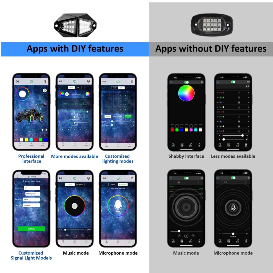 Kit 4 Rock Lights RGB LED Curvos Bluetooth con App y Control Remoto – IP68 | Música, Señales y Efectos Off-Road - Imagen 10